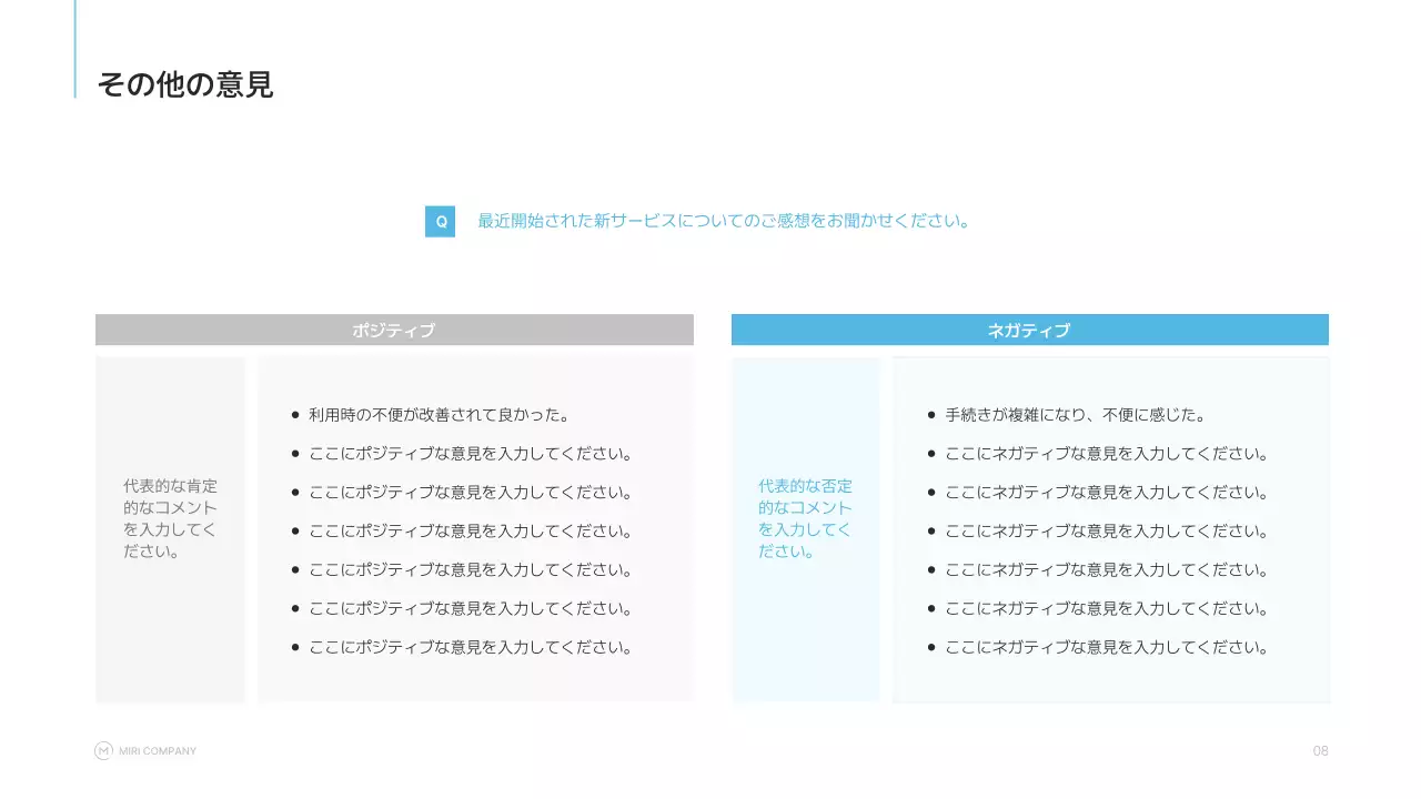 青 シンプル 調査 報告書 プレゼンテーション