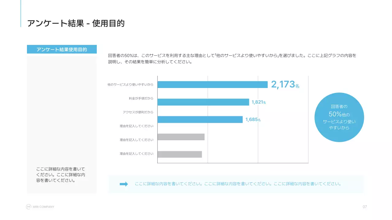 青 シンプル 調査 報告書 プレゼンテーション