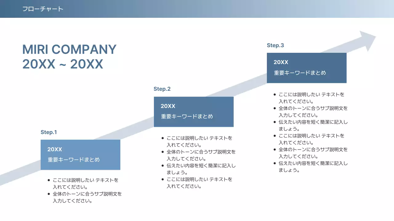 青 シンプル ビジネス フローチャート ケジュール ロードマップ