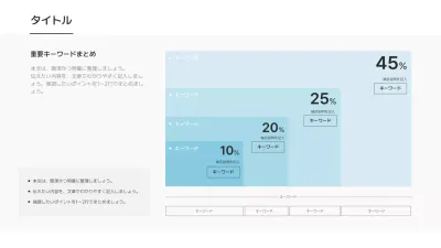 青 シンプル 酸粘度