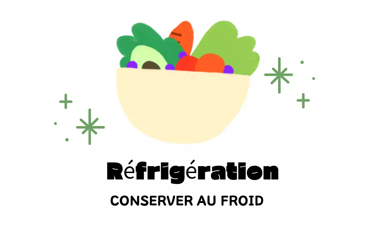 Instructions de stockage simples jaunes