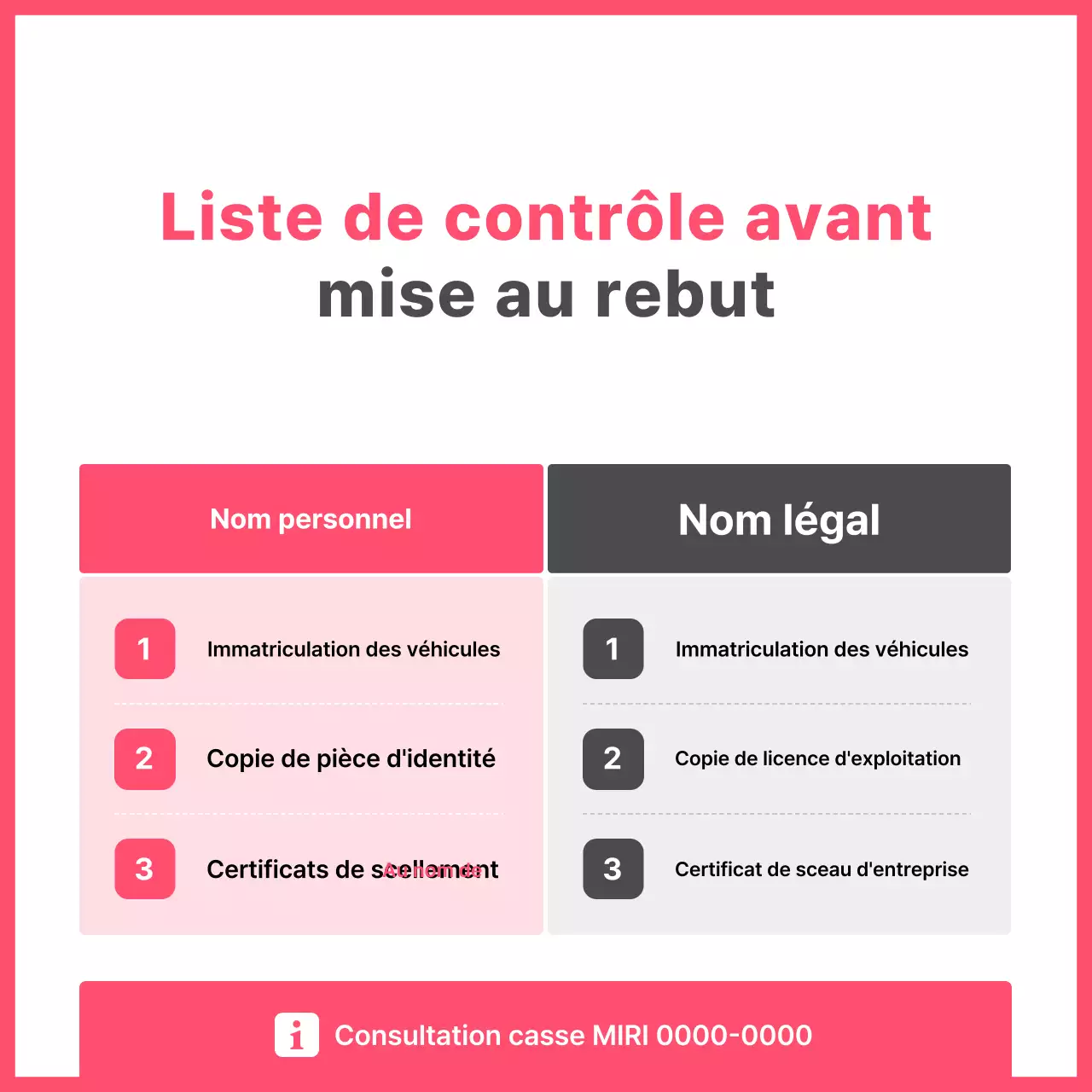 Informations sur la demande de mise à la casse de voitures roses simples