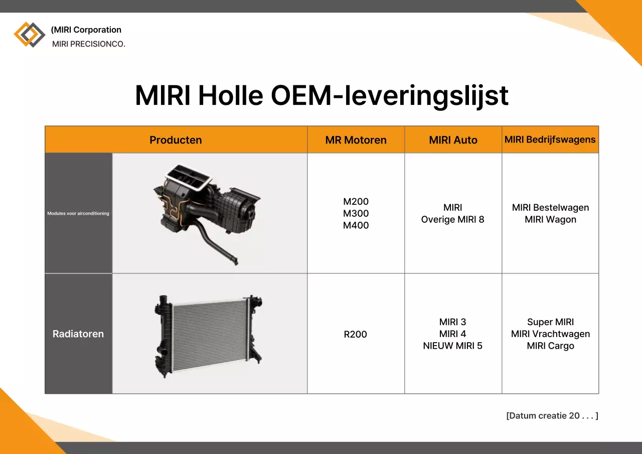 Introductie van Orange Simple Auto Parts