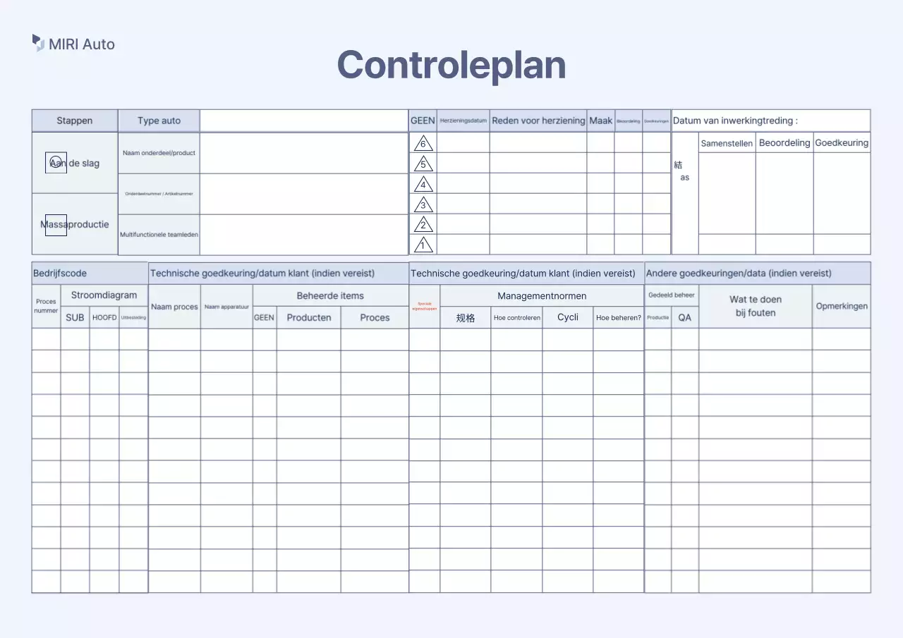Handleiding Grijs Basisbeheerplan