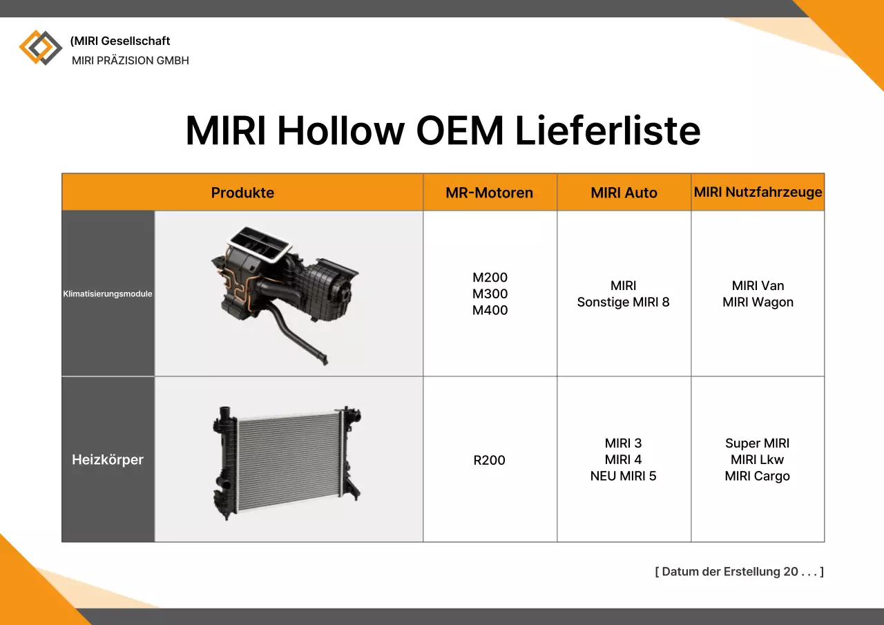 Einführung zu Orange Simple Auto Parts