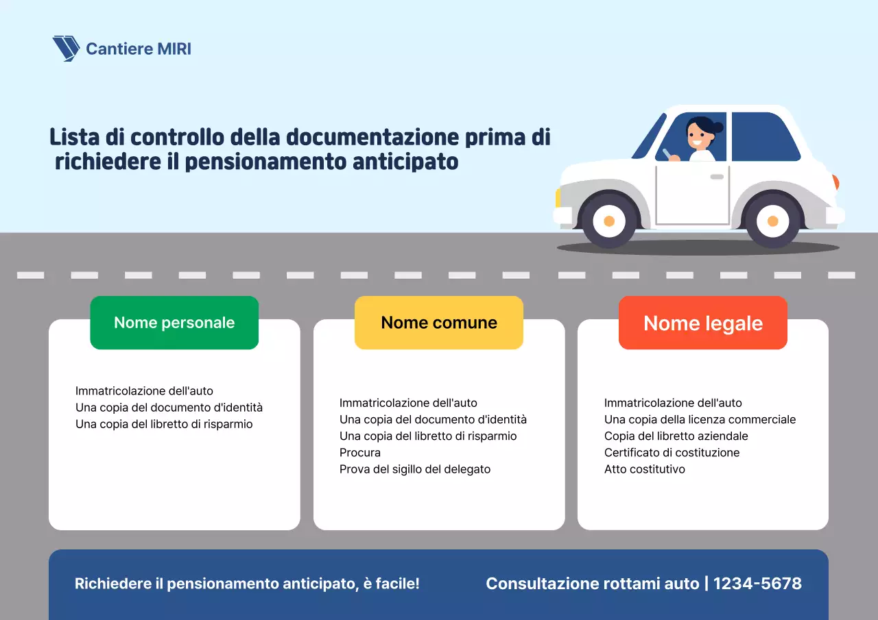 Guida ai documenti per la richiesta di rottamazione auto pulita Sky Blue