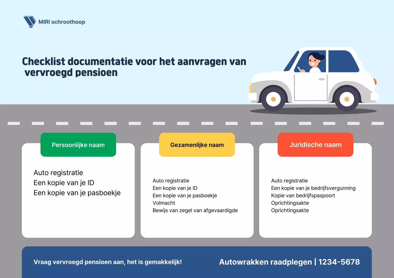 Handleiding voor aanvraagdocumenten voor Sky Blue Clean Car Scrap