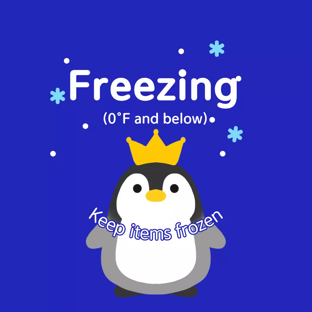 Petunjuk Penyimpanan Sederhana Biru