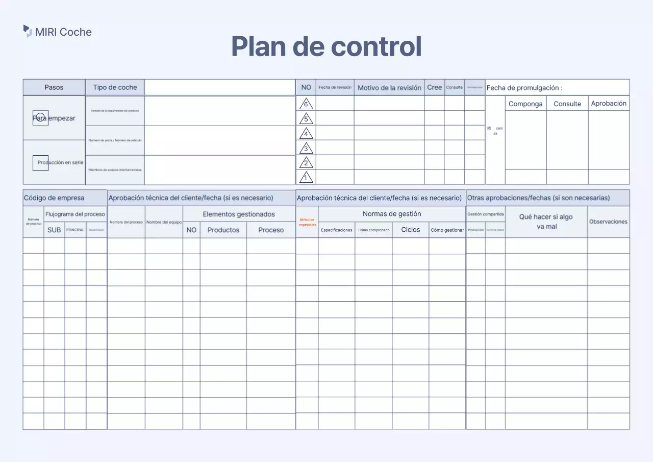 Manual del Plan Básico de Gestión de Gray