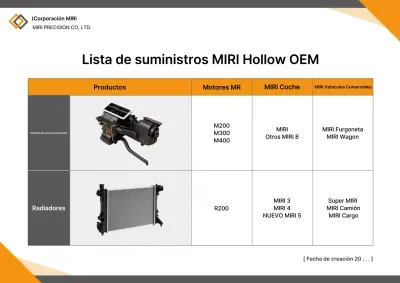 Introducción a las piezas de automóvil sencillas de Orange