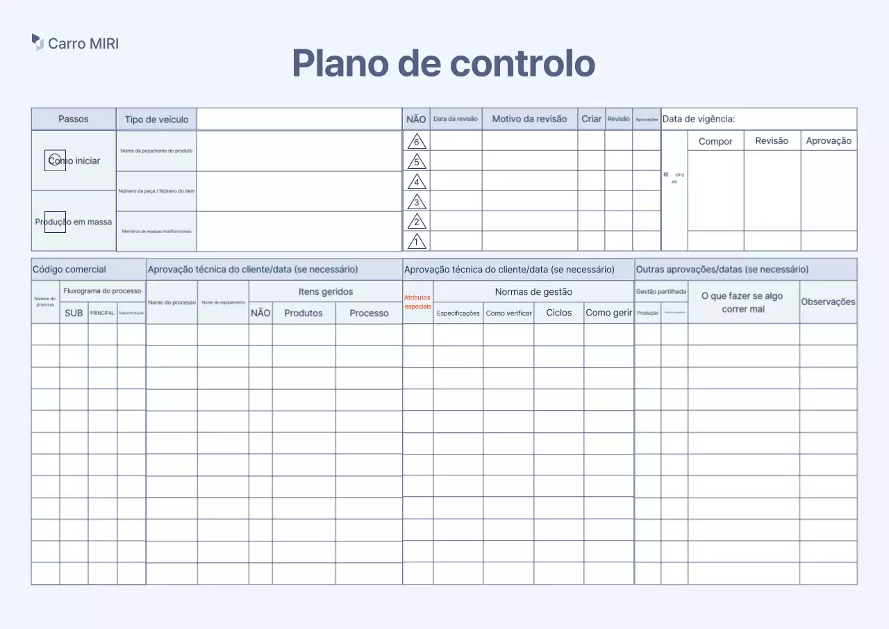 Manual do Plano Básico de Gestão Gray