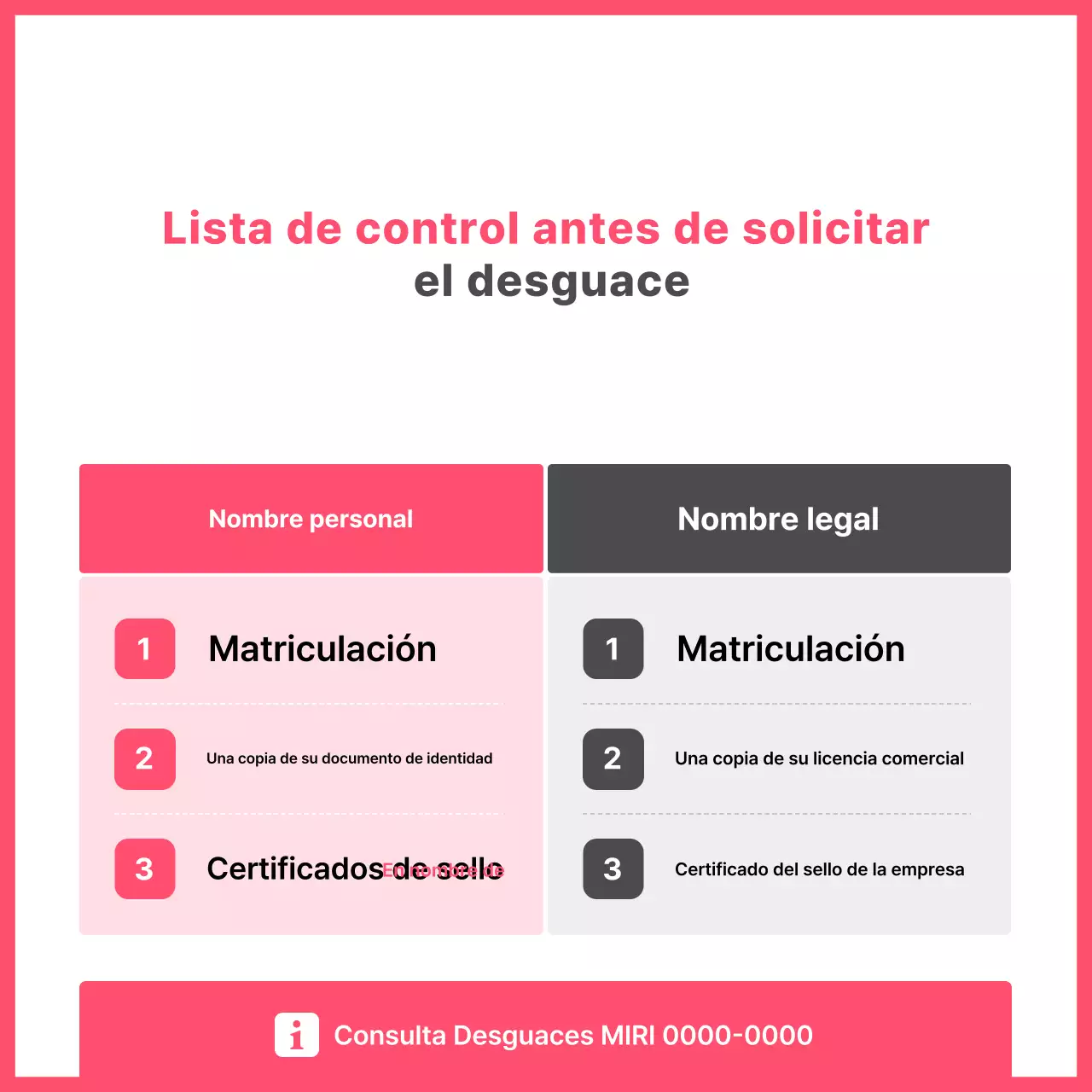 Información sobre la solicitud de desguace de coches sencillos de color rosa