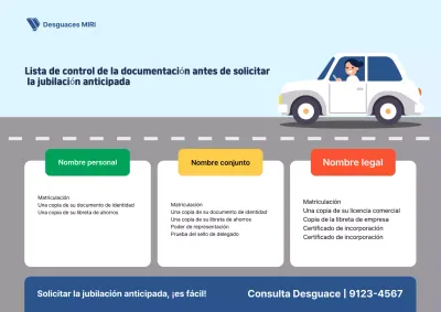 Guía de documentos para la solicitud de desguace de vehículos Sky Blue Clean