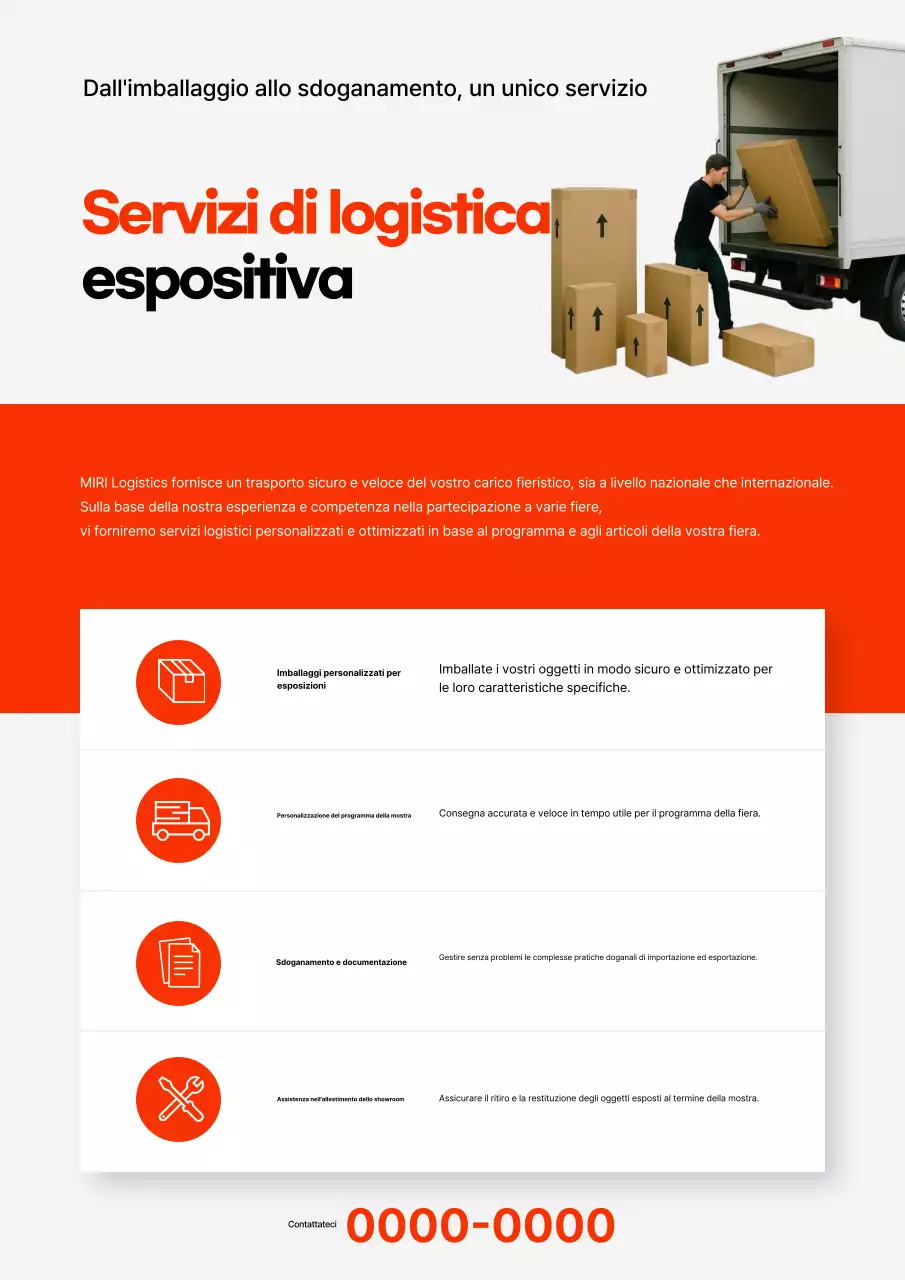 Guida ai servizi logistici di base di Orange