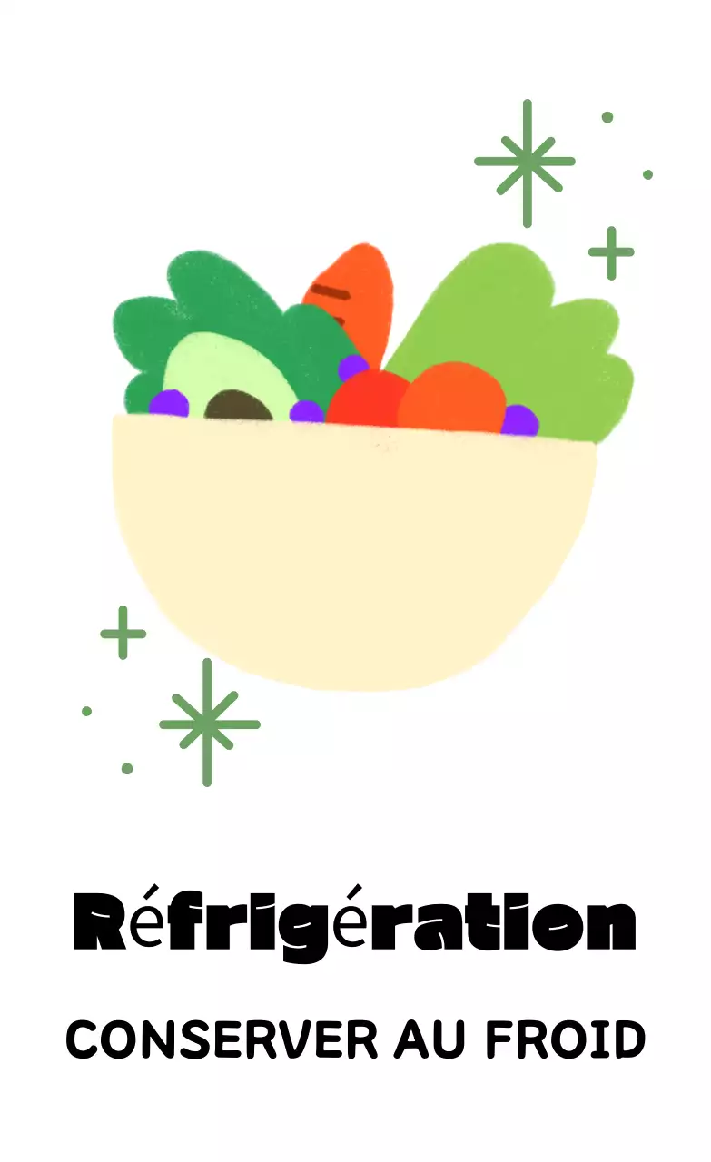 Instructions de stockage simples jaunes