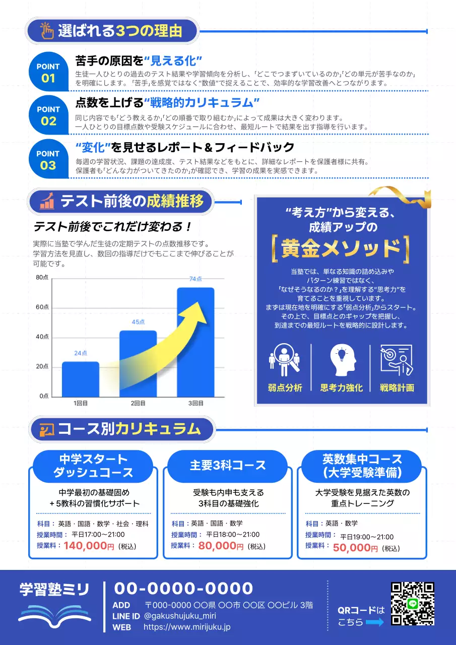 青 かわいい 教育 定期テスト対策講座チラシ