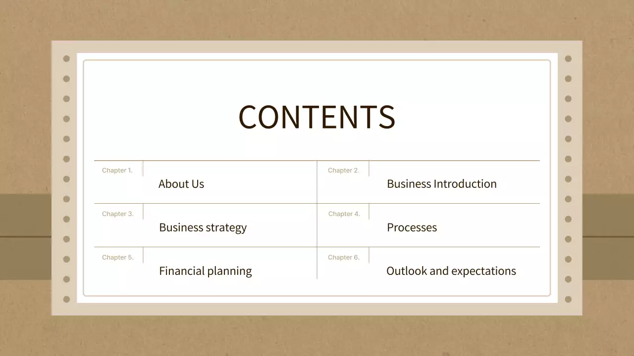 Orange Professional Delivery Plan Presentation