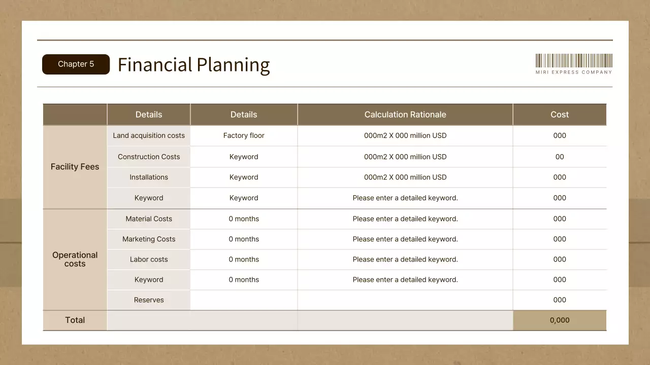 Orange Professional Delivery Plan Presentation