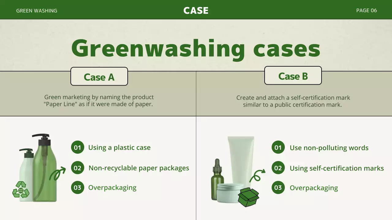 Green Modern Eco Guide Presentation