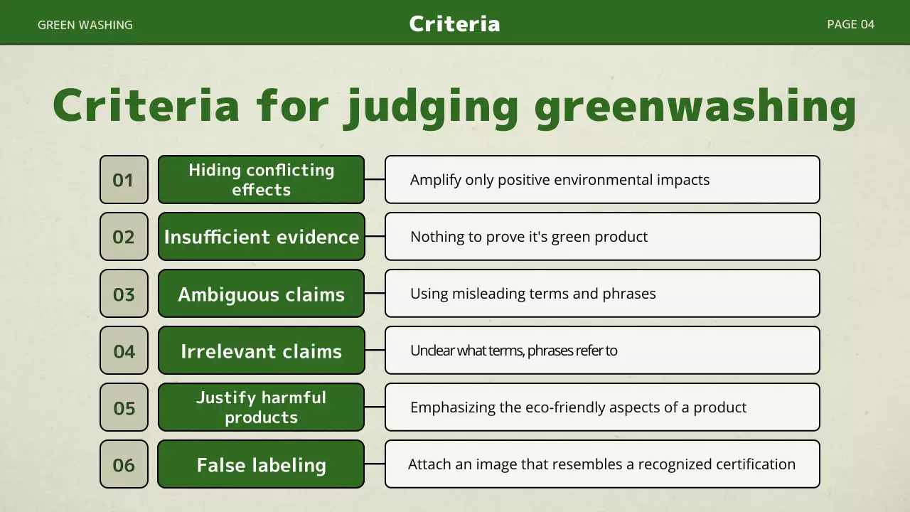 Green Modern Eco Guide Presentation