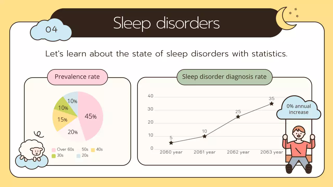 Yellow Simple Sleep Class Presentation