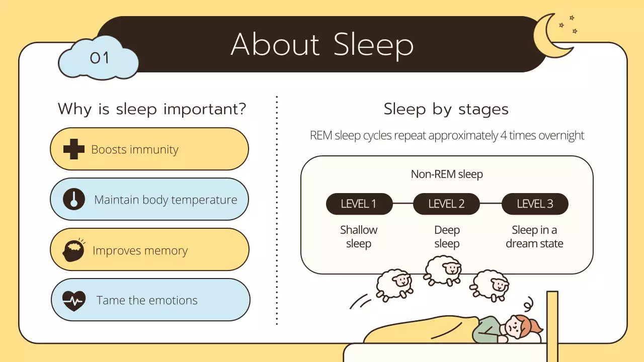Yellow Simple Sleep Class Presentation
