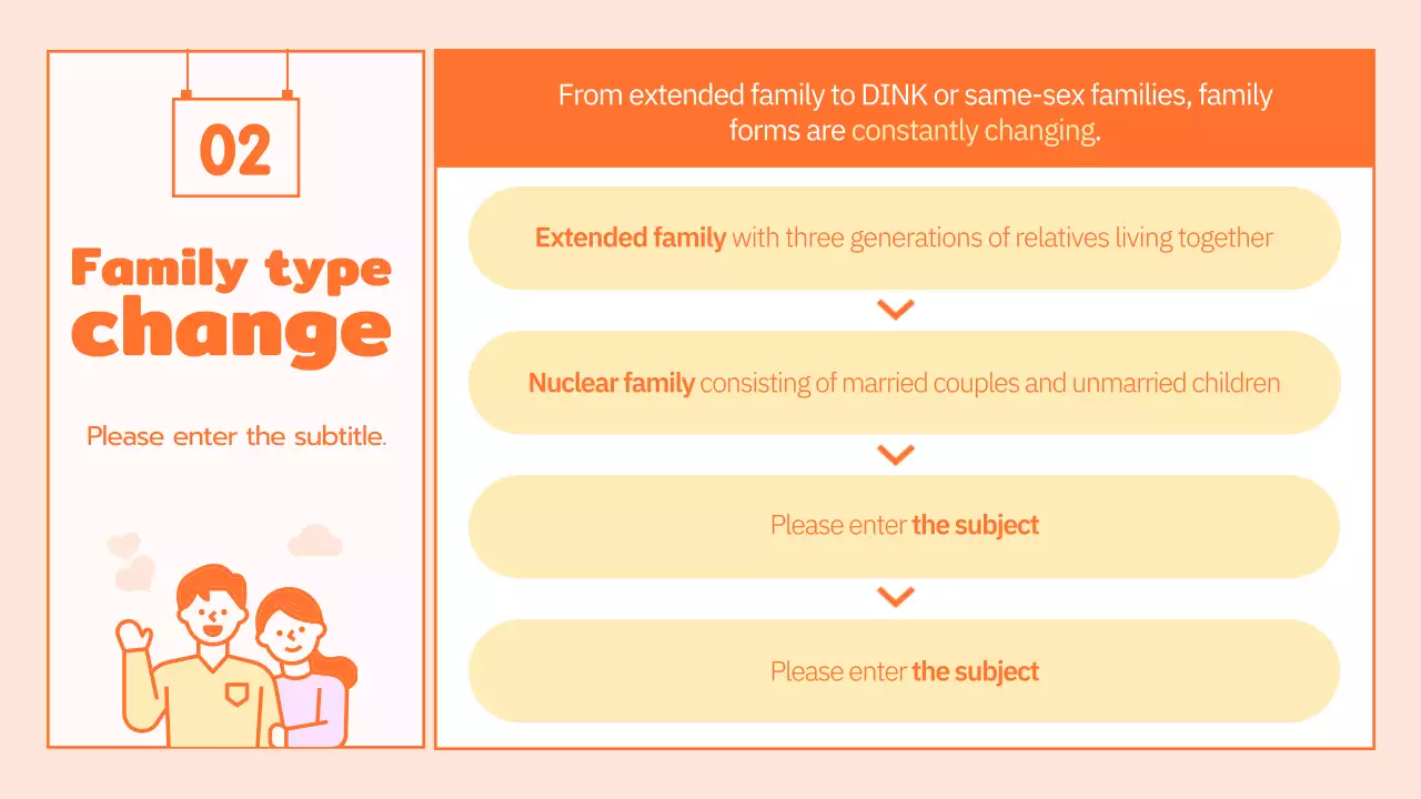 Orange Simple Family Guide Presentation