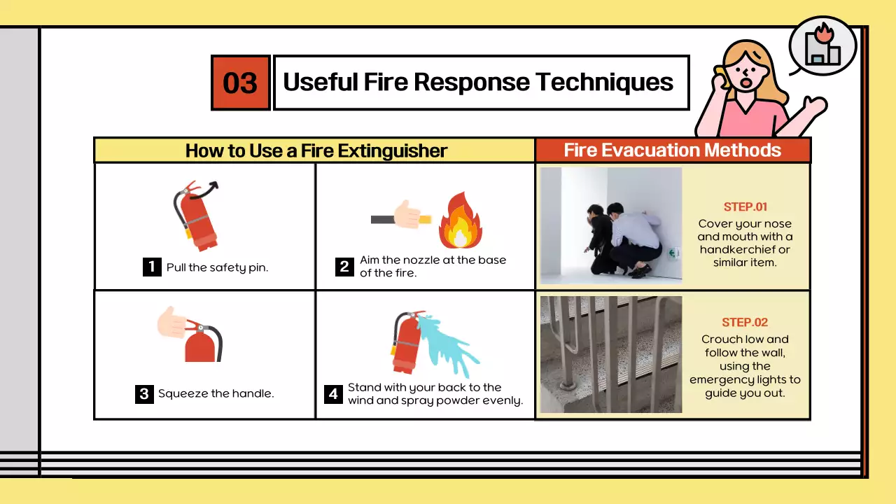 오렌지 프로페셔널 파이어 가이드 프레젠테이션