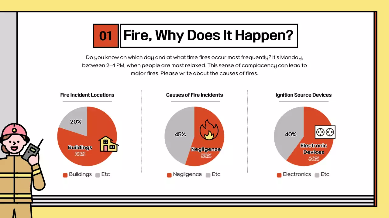 오렌지 프로페셔널 파이어 가이드 프레젠테이션
