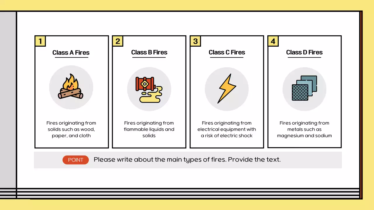 오렌지 프로페셔널 파이어 가이드 프레젠테이션