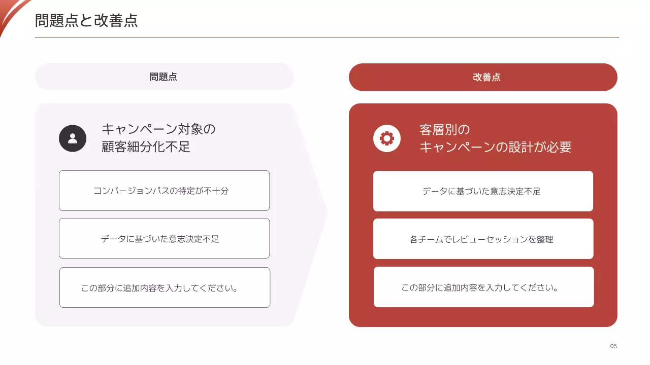 赤 シンプル レポート プレゼンテーション
