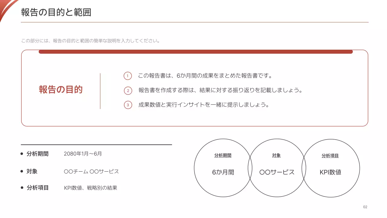 赤 シンプル レポート プレゼンテーション