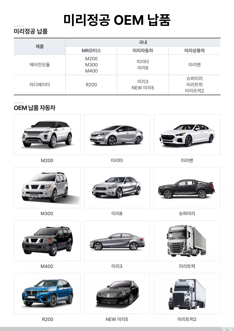 검정 기본 자동차 제품 소개