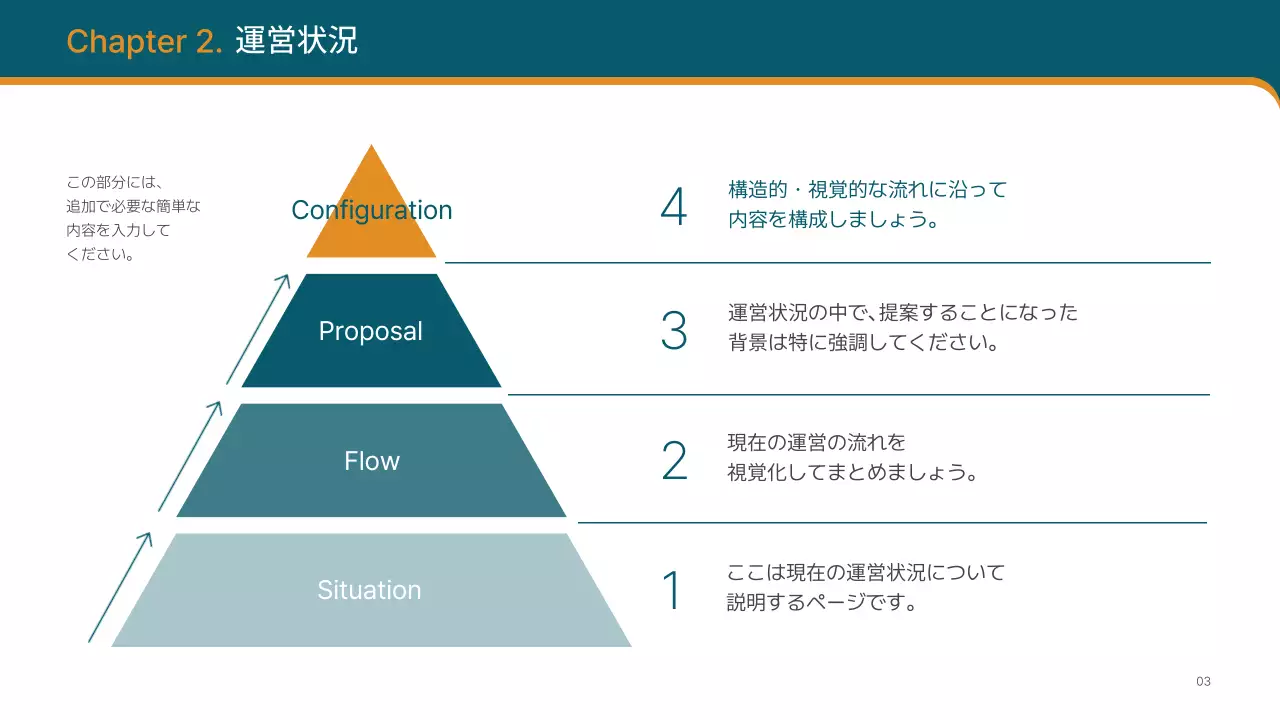 白 モダン ビジネス 提案書 プレゼンテーション