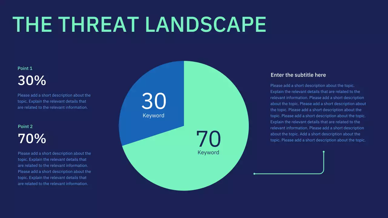 Navy Modern Cyber Safety Security Lecture Presentation