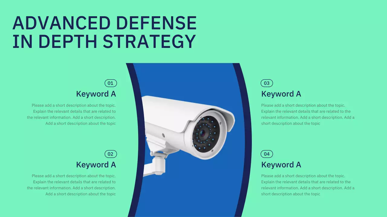 Navy Modern Cyber Safety Security Lecture Presentation