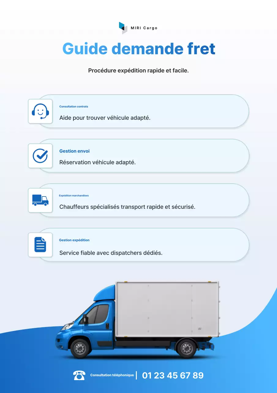 Avis sur l'utilisation de Blue Modern Cargo