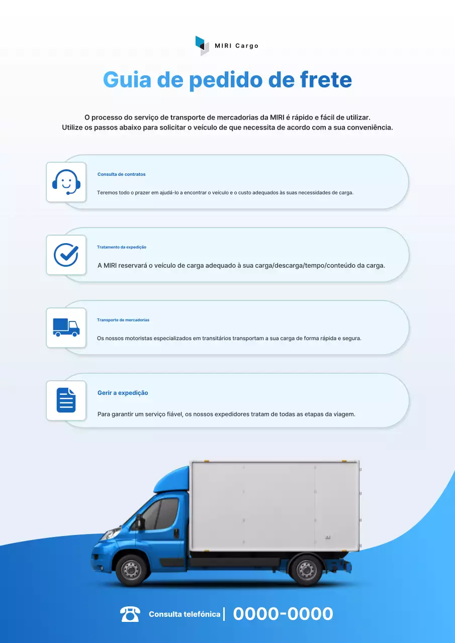 Aviso sobre a utilização do Blue Modern Cargo