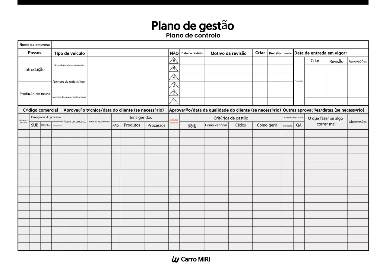 Texto do Plano Básico Preto