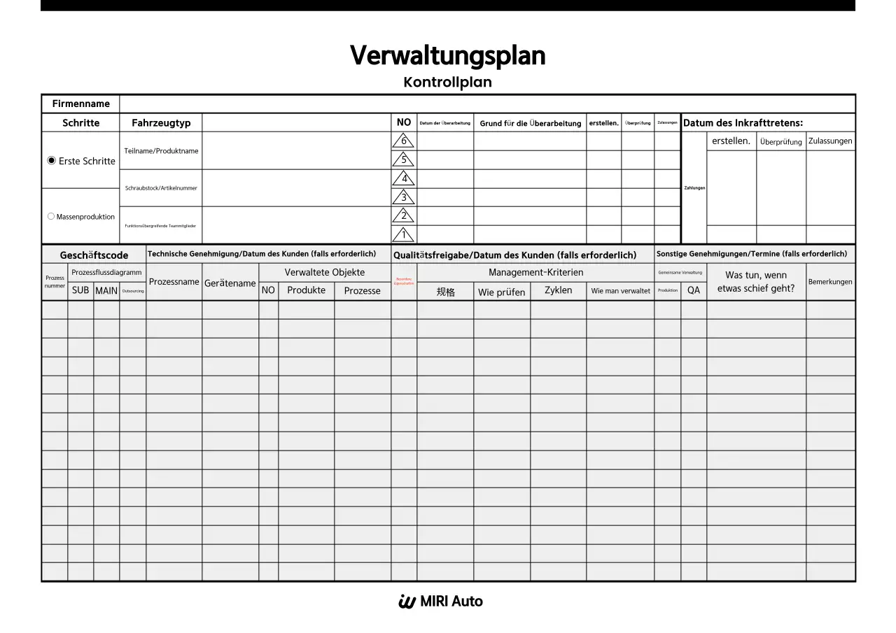 Schwarzer Grundplantext