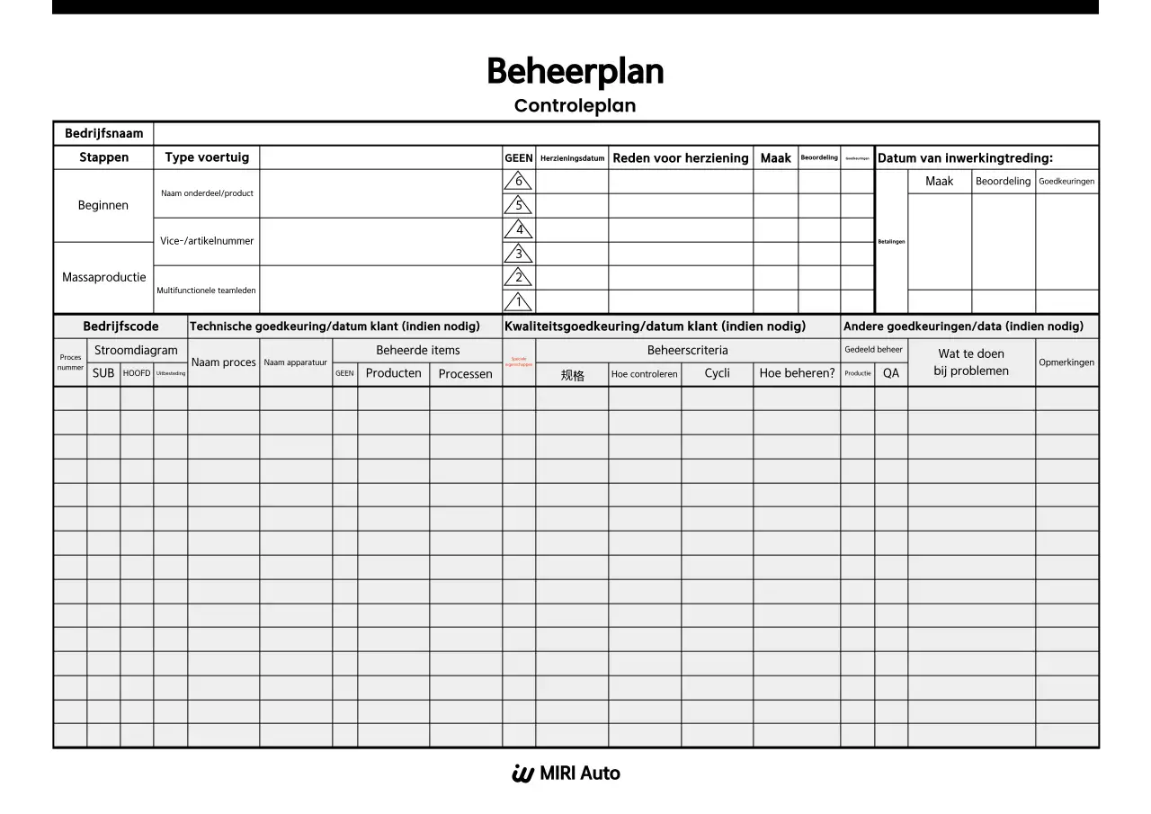 Zwarte basisplantekst