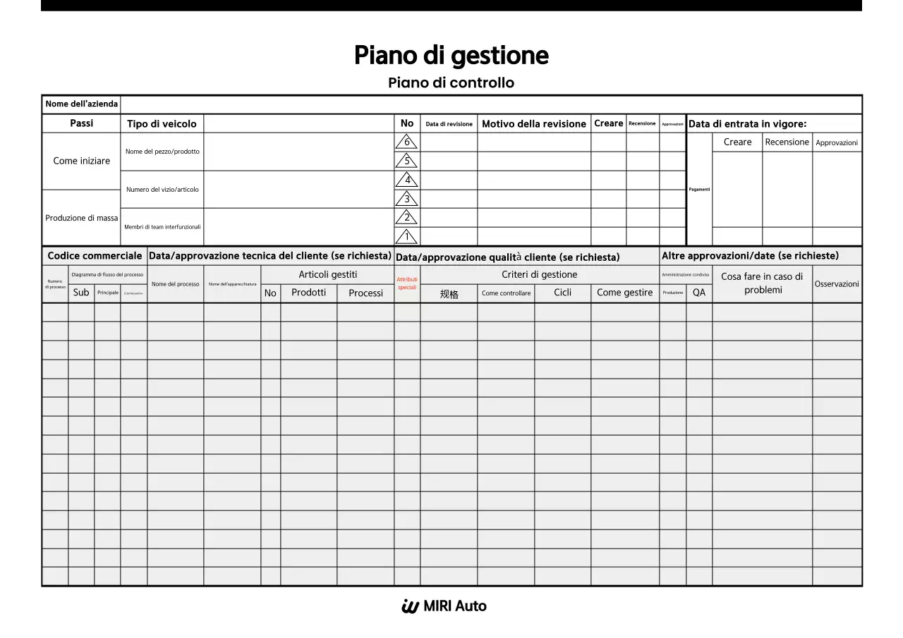 Testo del piano base nero