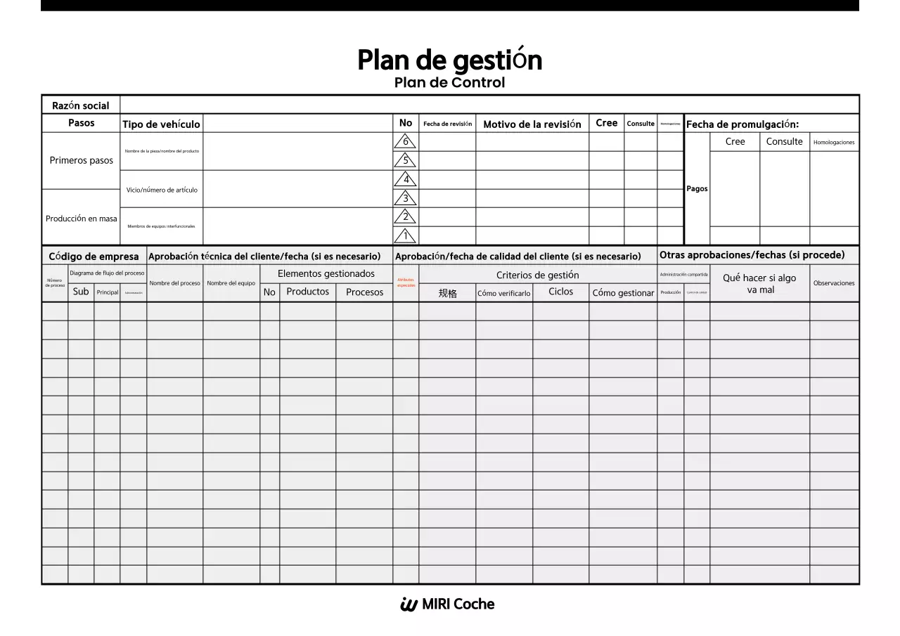 Texto del plan básico negro