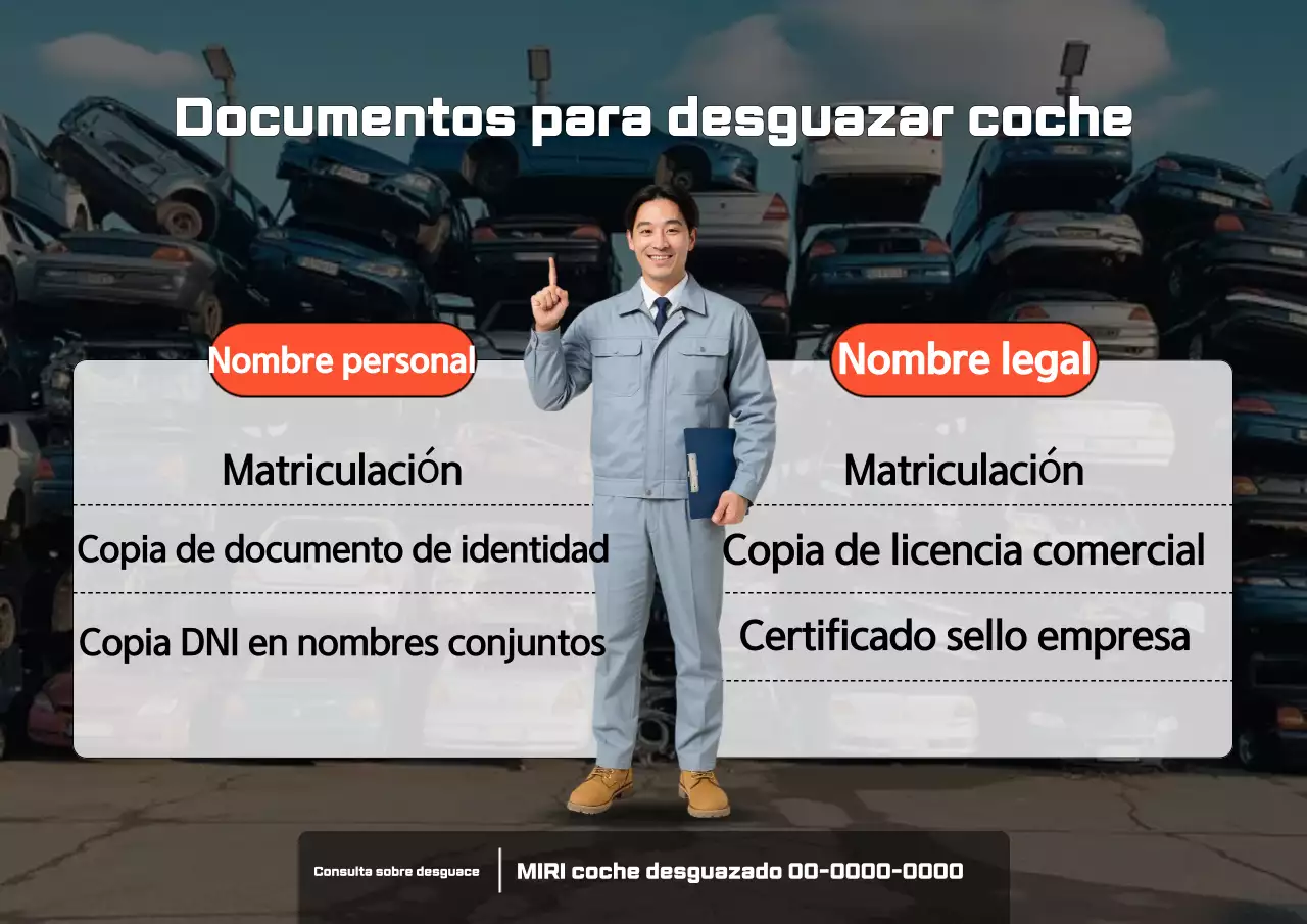 Guía básica de desguace de vehículos de Gray