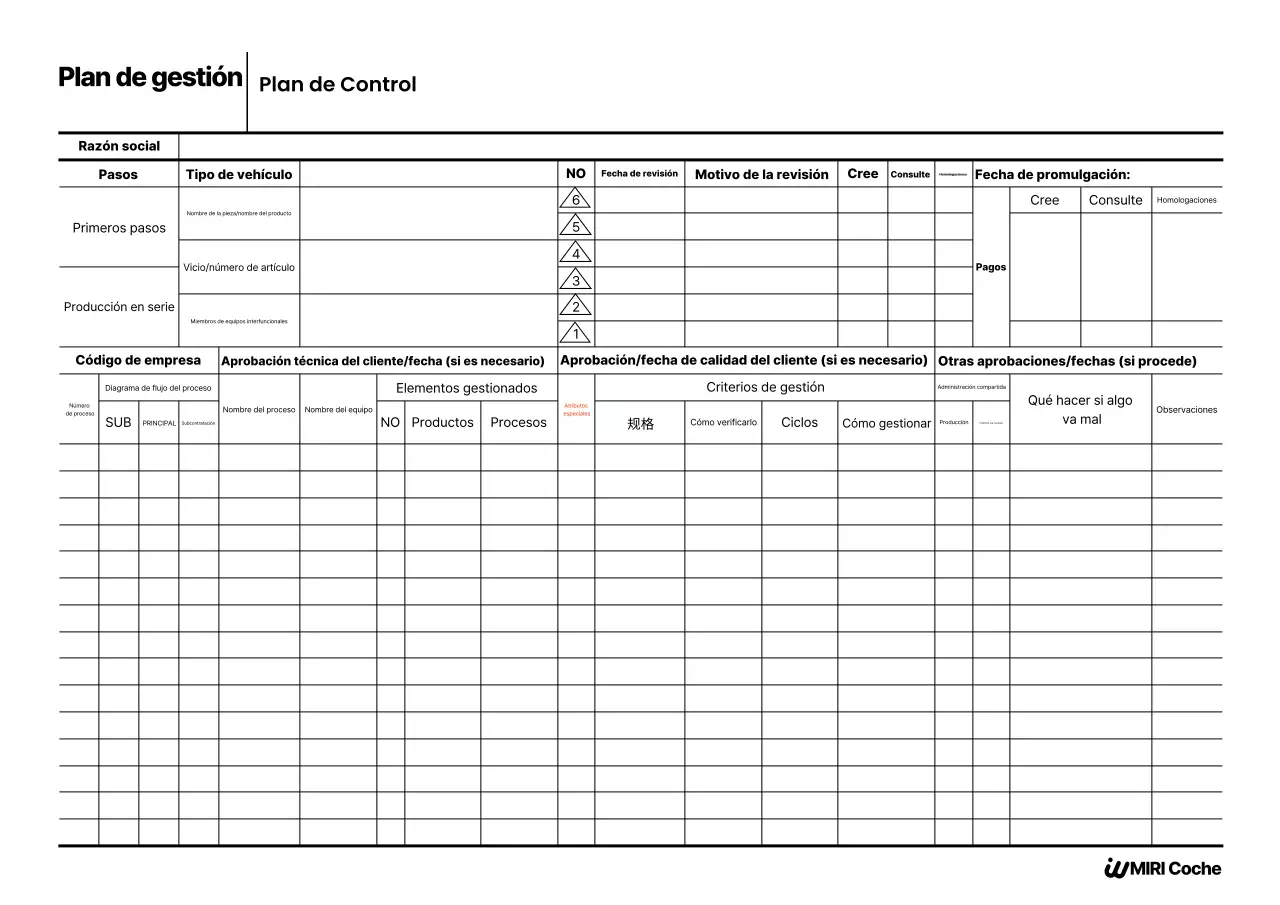 Manual de gestión de documentos Black Clean