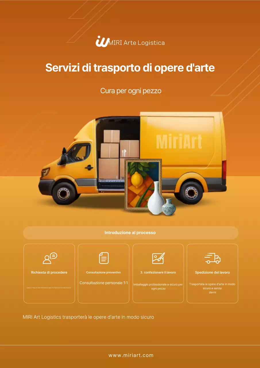 Pubblicità del servizio di trasporto di base di Orange