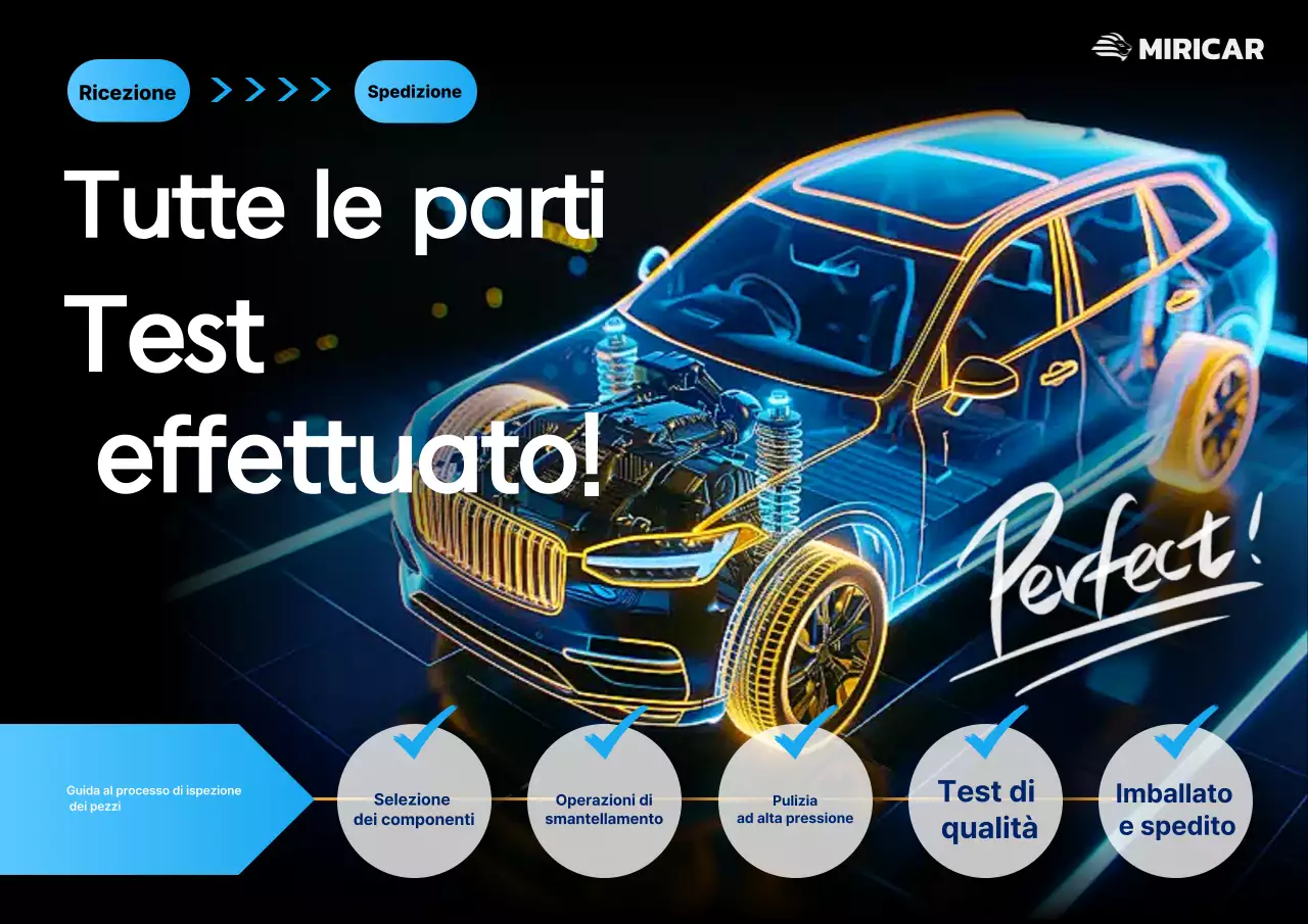 Guida all'ispezione dell'auto Neon Cyber