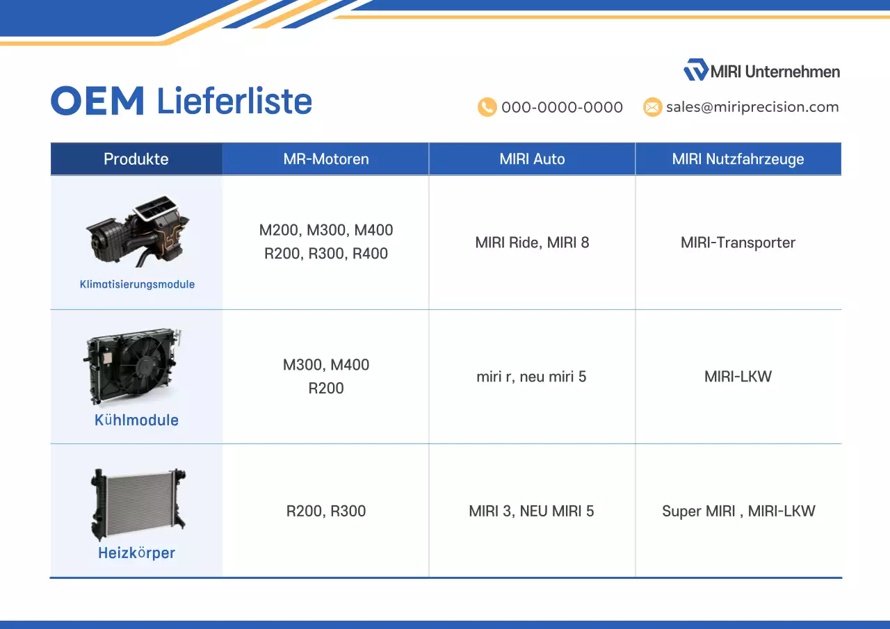 Wir stellen vor: Blue Simple Auto Parts