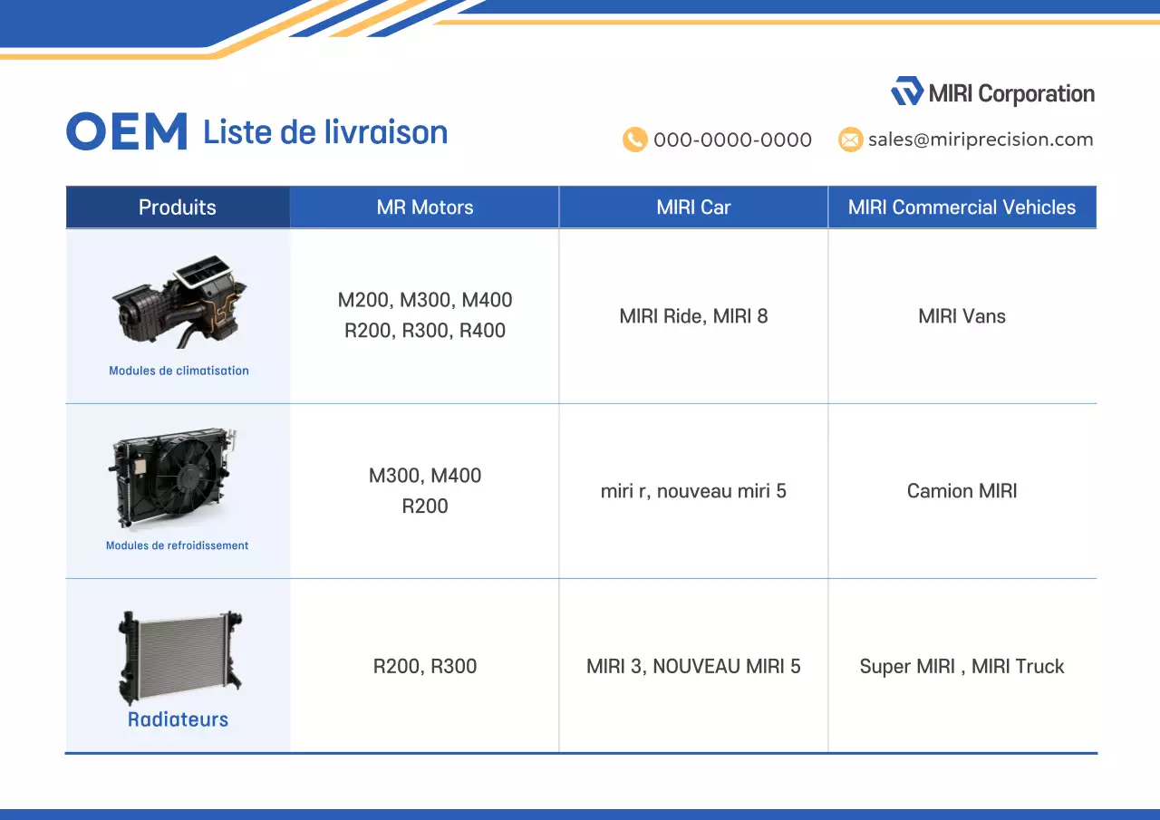 Présentation de Blue Simple Auto Parts