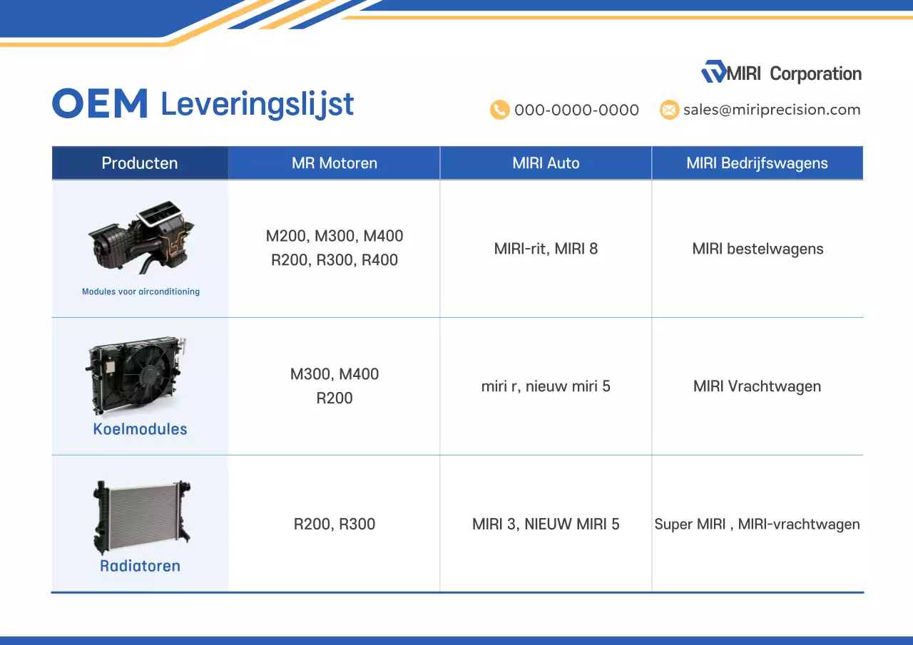 Introductie van Blue Simple Auto Parts